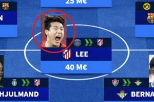 德转制图用错李刚仁的头像,韩媒批评:疑似种族歧视!