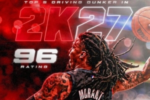 莫兰特2K27运球扣篮能力值96!开拓者官方:劲爆扣篮马上就要来了