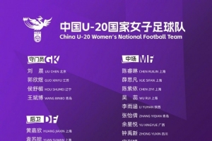 U20女足集训名单:王军挂帅刘晨、欧阳玉环领衔,上海队8人入选