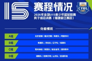 赛程公布|2026年全国U15青少年篮球联赛 男子组总决赛