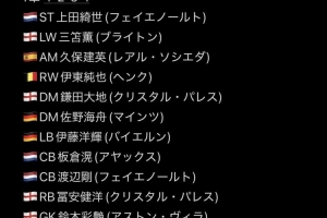 酸博主列旅欧日本球员组成的四套首发,佐野海舟久保建英领衔