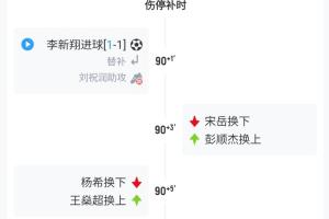 又见“腿震荡”?宋岳大腿拉伤,英博常规名额用尽启用脑震荡换人