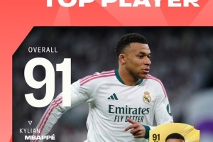FC27西甲球员评分:姆巴佩91分居首,罗德里、亚马尔等5人90分