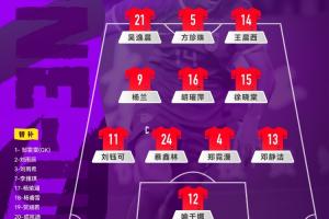 因天气原因,U17女足vs阿森纳女足比赛推迟15分钟开球