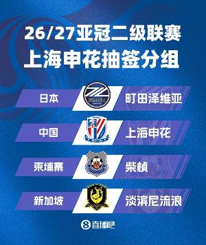 申花与亚冠对手历史战绩:对町田1负,与其他2支球队无交锋