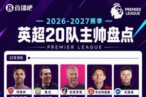 少帅时代!英超20位主帅仅莫耶斯超过55岁,BIG6主帅均不到50岁