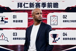 拜仁赛季前瞻:花一亿欧小修小补,拜仁距离欧冠冠军还差多远?