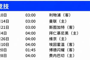 马竞欧冠赛程:首轮客战利物浦、次轮主场对曼联第四轮主场战拜仁