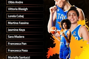 同组意大利公布世界杯12人名单 当家球星赞达拉西尼WNBA场均8.8分