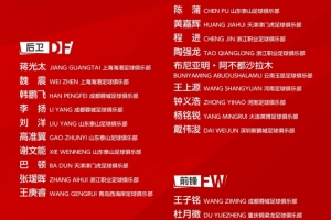 李璇谈国足集训名单:热身赛就要多招年轻球员,邵指导做得好