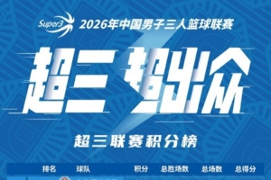 酒城燃球,战火将至!2026 超三联赛・泸州江阳大区赛即将打响
