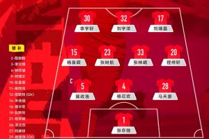 U16国足vs吉尔吉斯斯坦U16首发:冀政浩、杨苡欢、张树航出战