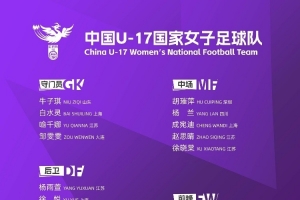 备战世界杯!U17女足集训名单:马晓旭挂帅,江苏四川各6人入选