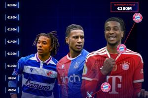 最新身价1.8亿欧!奥利塞升至全球身价第4,仅低于3位2亿先生