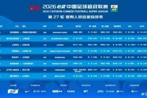 中超裁判:金希坤执法蓉城vs津门虎,米纳科维奇执法铁人vs三镇